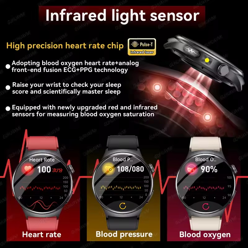 Nuovo Smartwatch ECG Preciso c - Laser Distance Measure recensione e prezzo