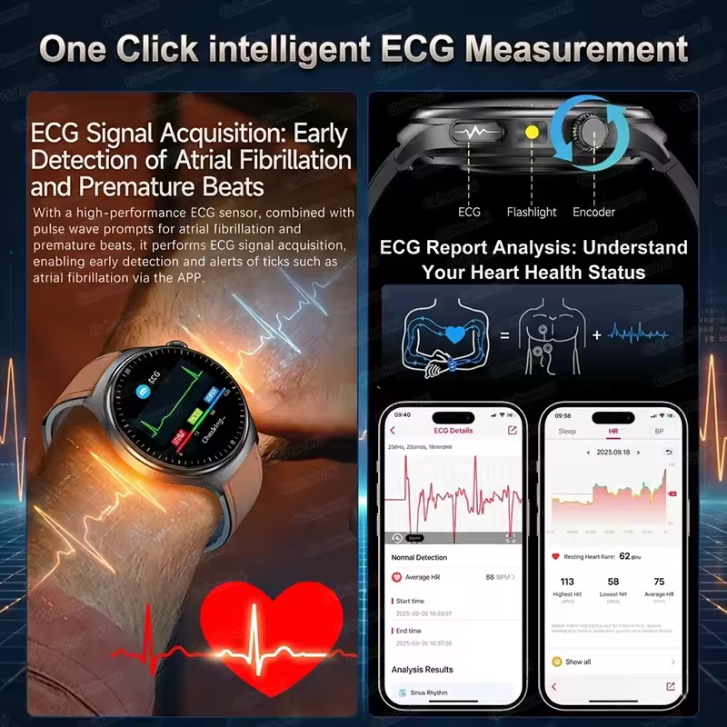 2026 Nuovo Orologio Intelligen - Laser Distance Measure recensione e prezzo