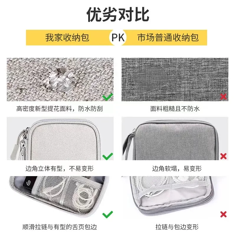 Custodia per cavi custodia per - Electronics Gadgets And Accessories recensione e prezzo