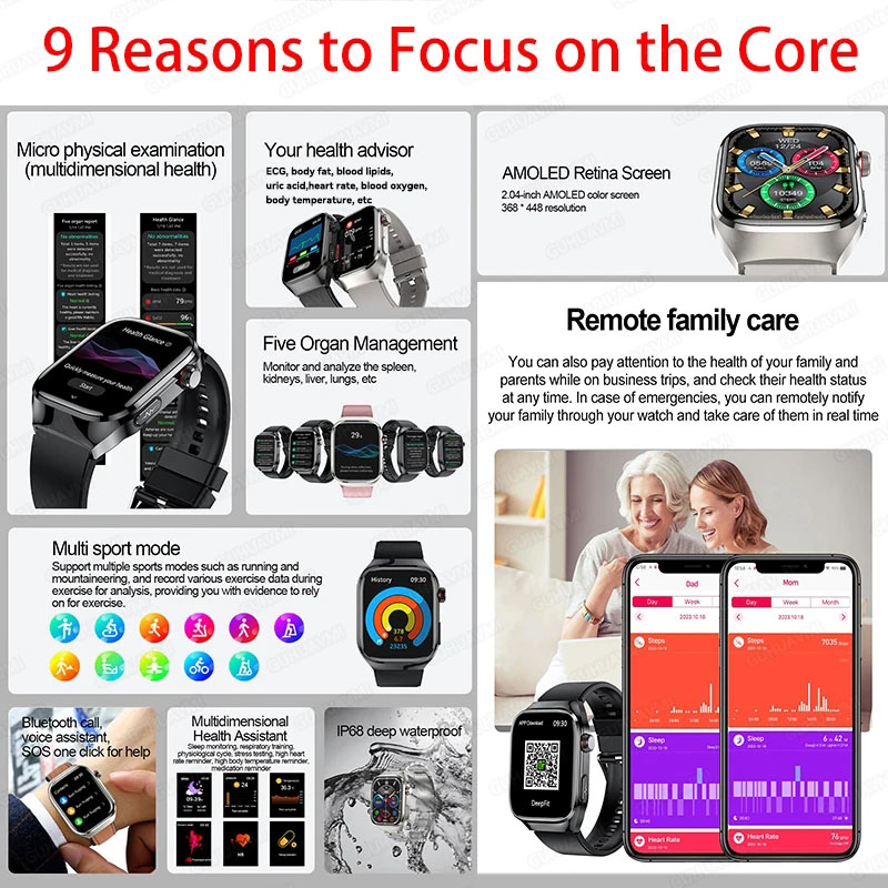 2025 Nuovo Smart Watch ad alta - Laser Distance Measure recensione e prezzo