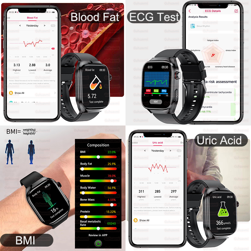 2025 Nuovo Smart Watch ad alta - Laser Distance Measure recensione e prezzo