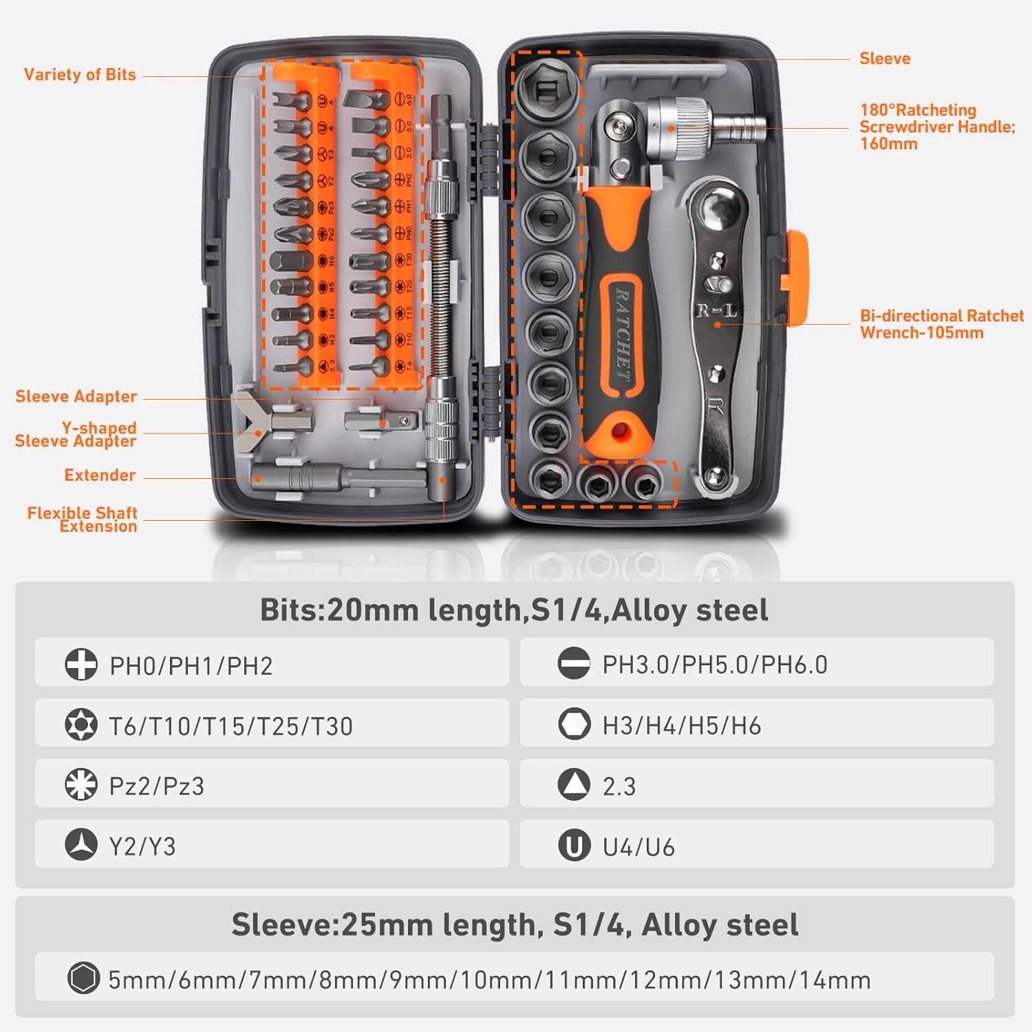 Kit Cacciavite a Cricchetto Mu - Diy Electronics Gadgets recensione e prezzo