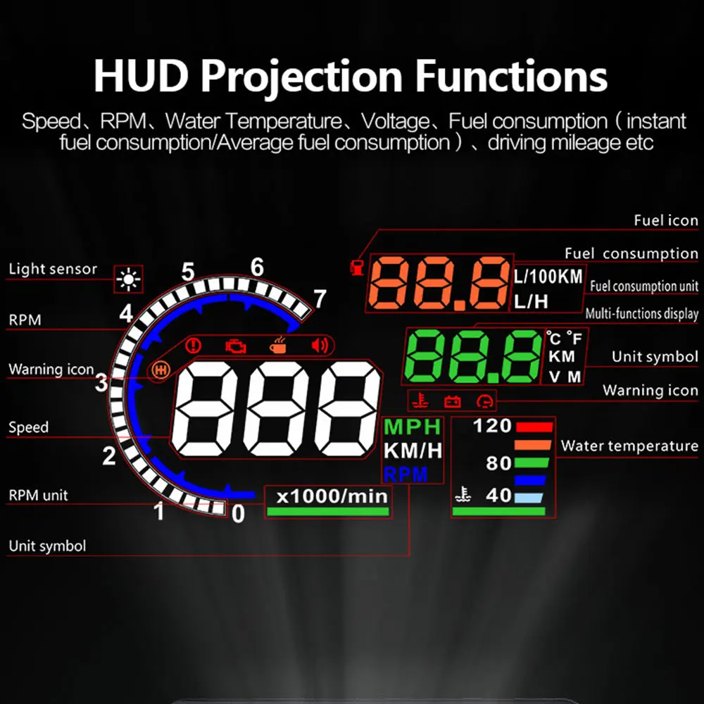 Display Head-up HUD A8 OBD per - Electronics Gadgets For Car recensione e prezzo