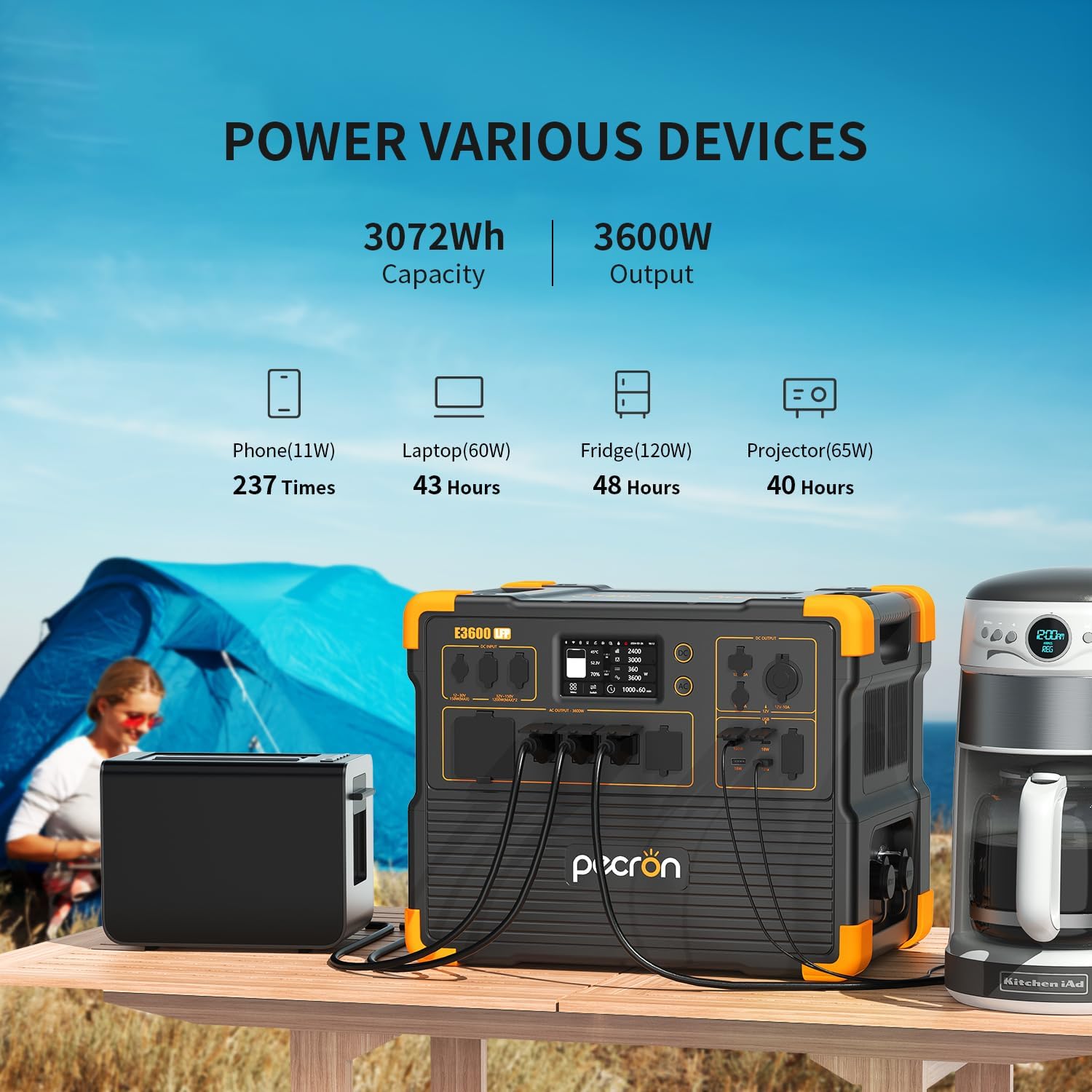 Stazione di Alimentazione Port - Solar Powered Charger recensione e prezzo